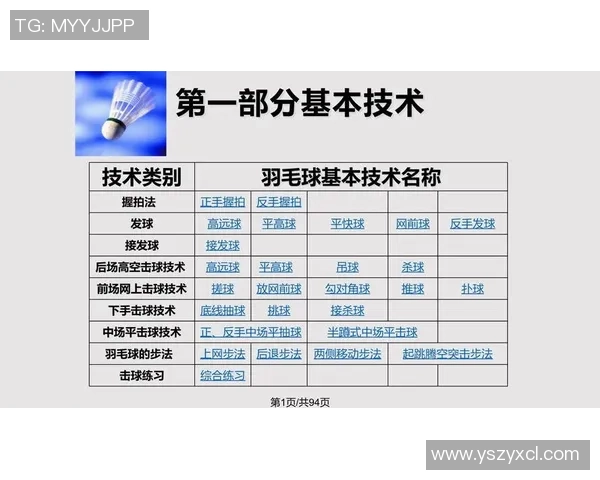 重庆羽毛球队在邀请赛中的灵活性表现及其战术分析