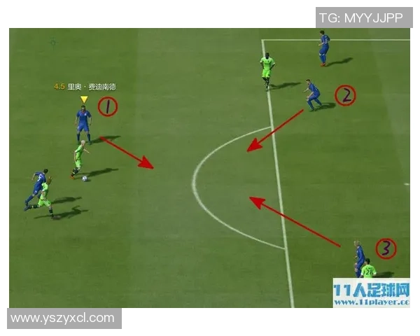 深入分析上海足球队防守反击战术的特点与优势