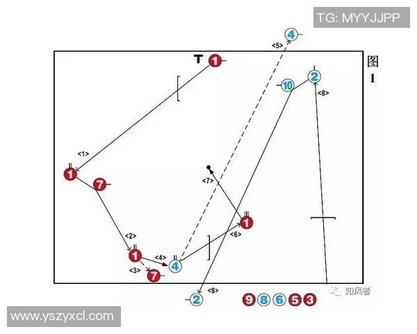 南京足球队在精英赛中的战术表现分析与总结